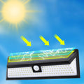 Black Rectangular Human Sensor Outdoor Light
