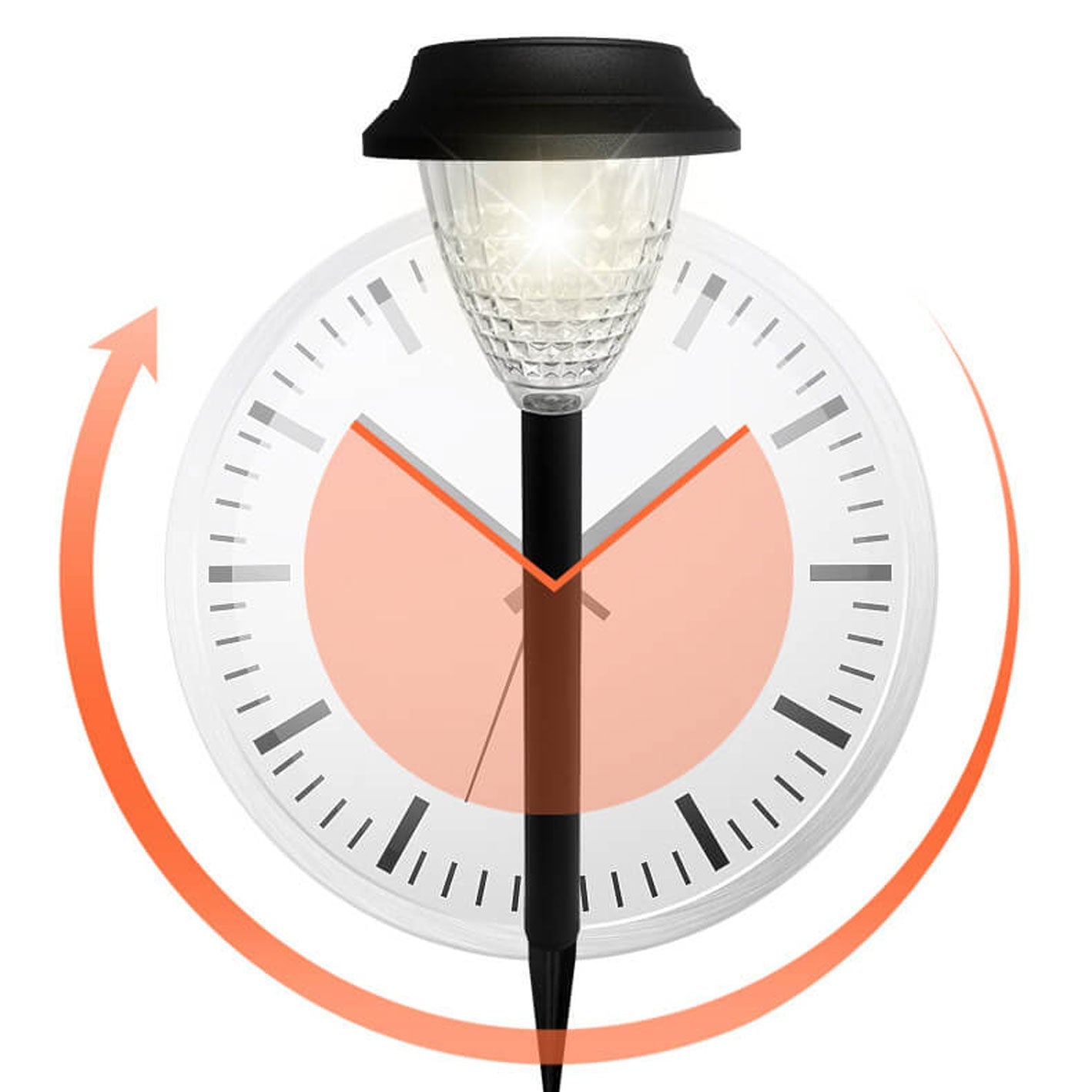 Solar Waterproof Circular Divergent Outdoor Light