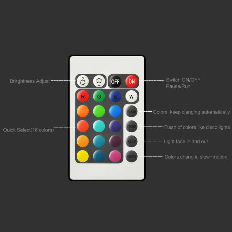 Portable Wireless Remote Control Night Light