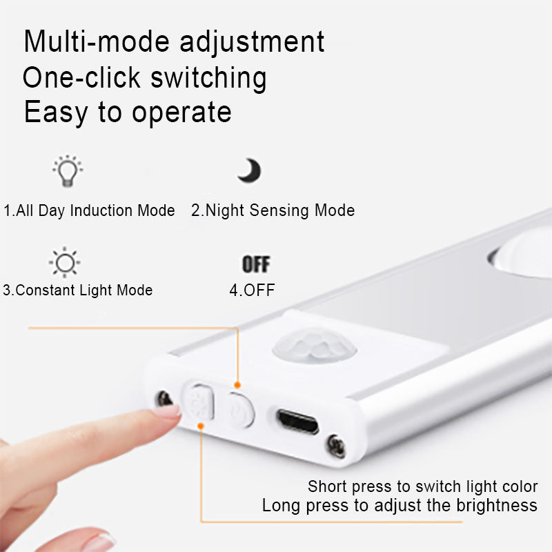 Ultra-thin Smart Human Sensor Wall Lamp