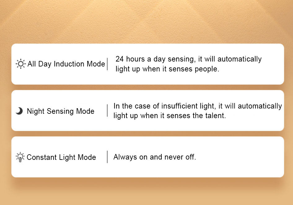 Ultra-thin Smart Human Sensor Wall Lamp