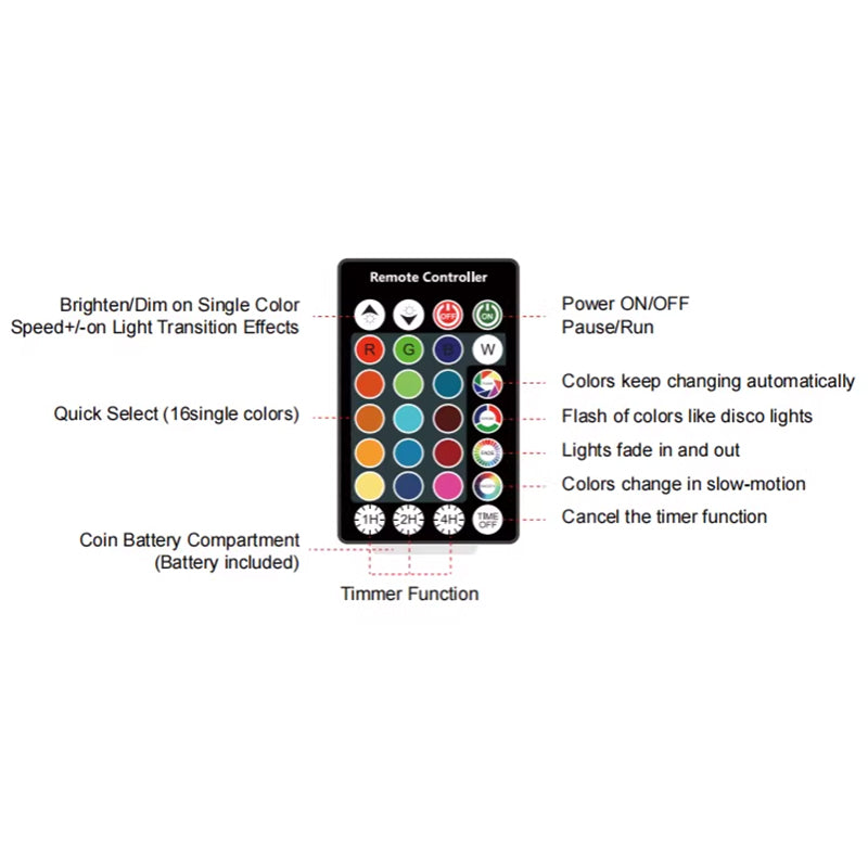 Geometry PE Battery Remote Table Lamp