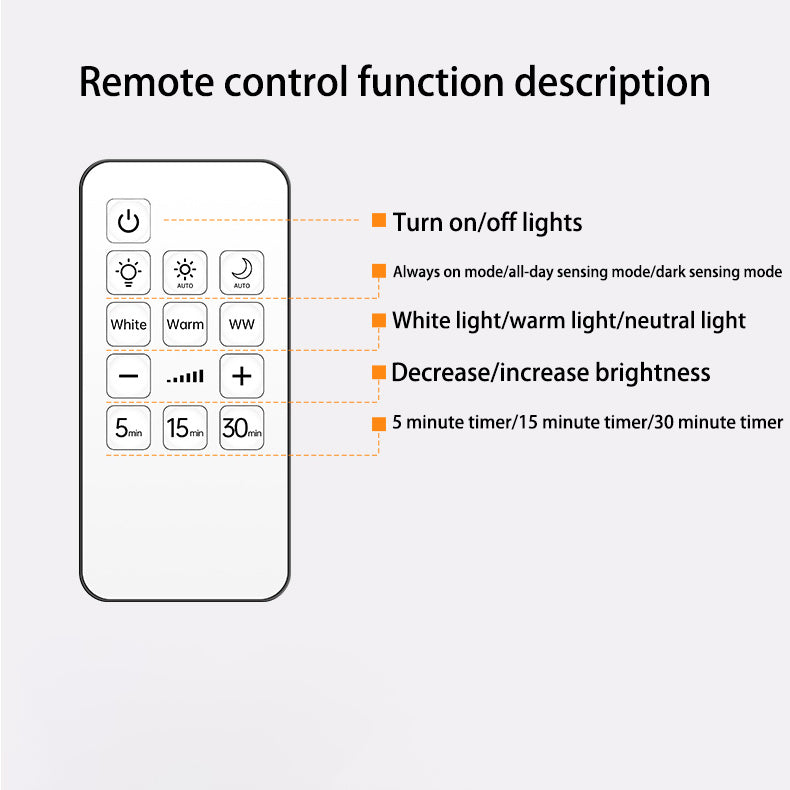 ABS Round Rechargeable Motion Outdoor Light