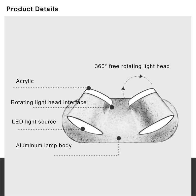Rotatable Cylinder 1/2/3 2-Light Wall Lamp