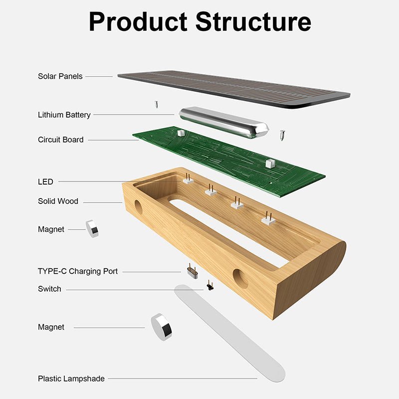 Rechargeable Wood Plastic Rectangular Wall Lamp