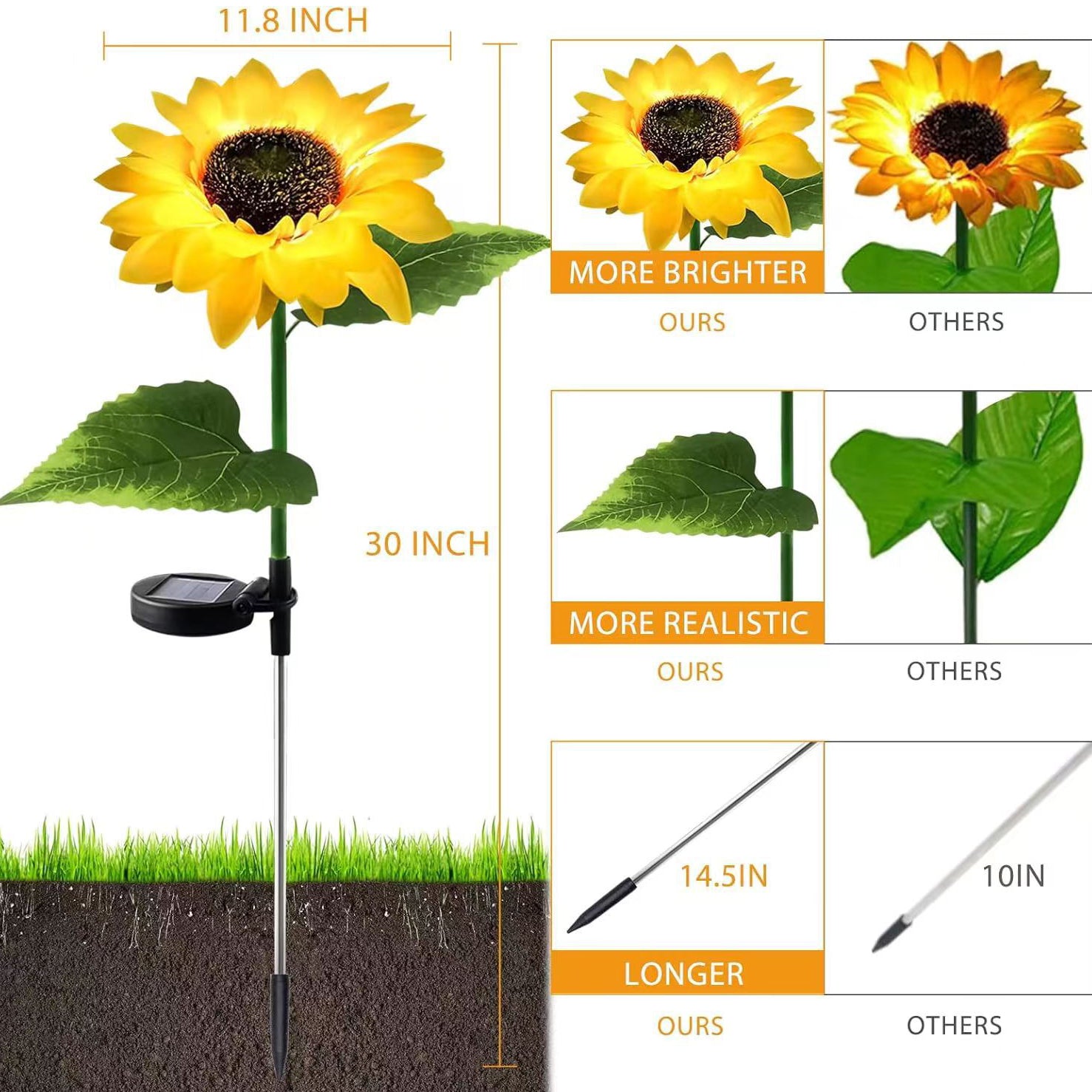 Artificial Flower Lawn Insert Outdoor Light