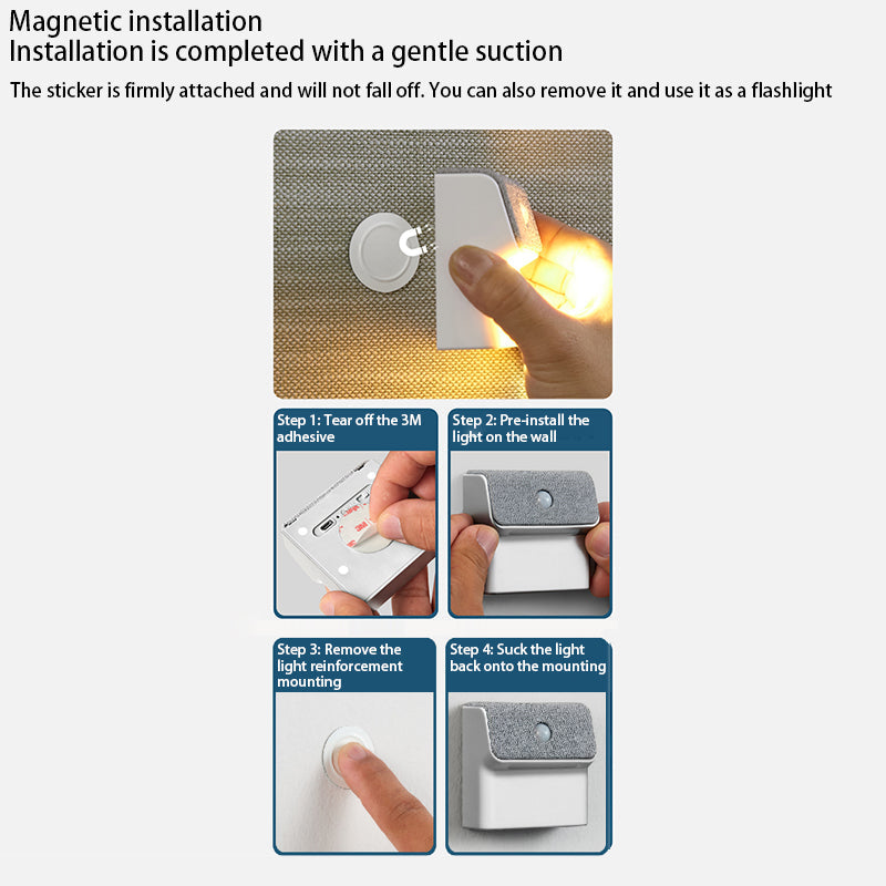 ABS Square Magnetic Human Wall Lamp
