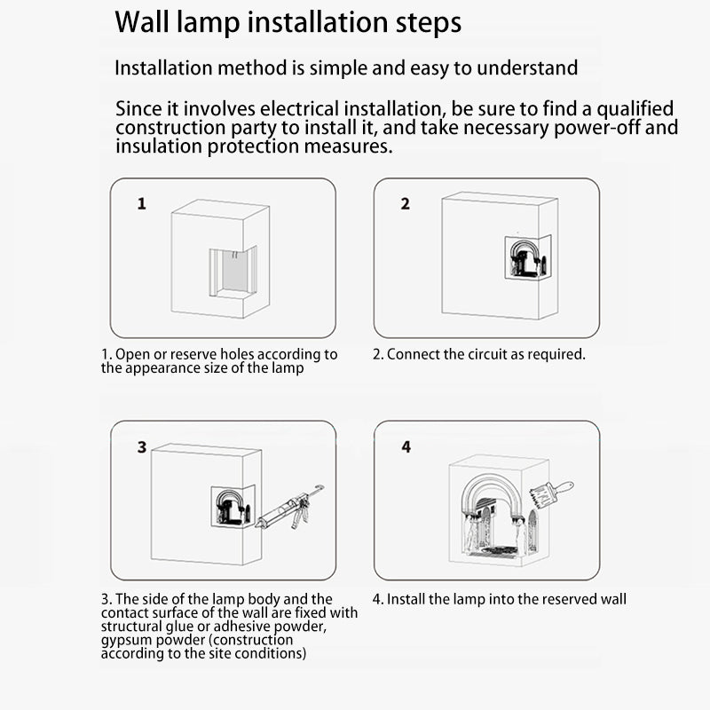 Embedded Plaster Pavilion Human Wall Lamp