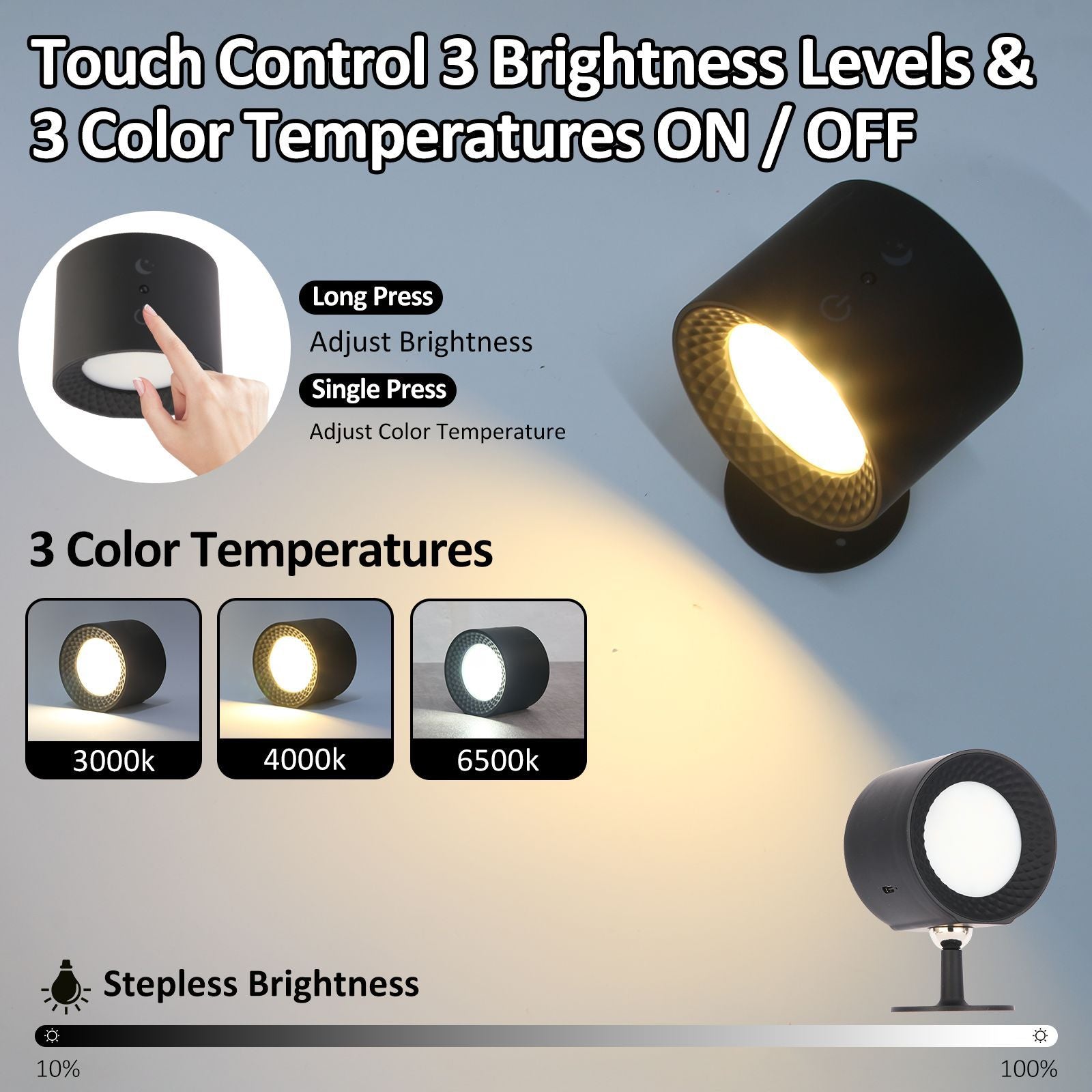 Rechargeable Rotatable ABS Round Wall Lamp