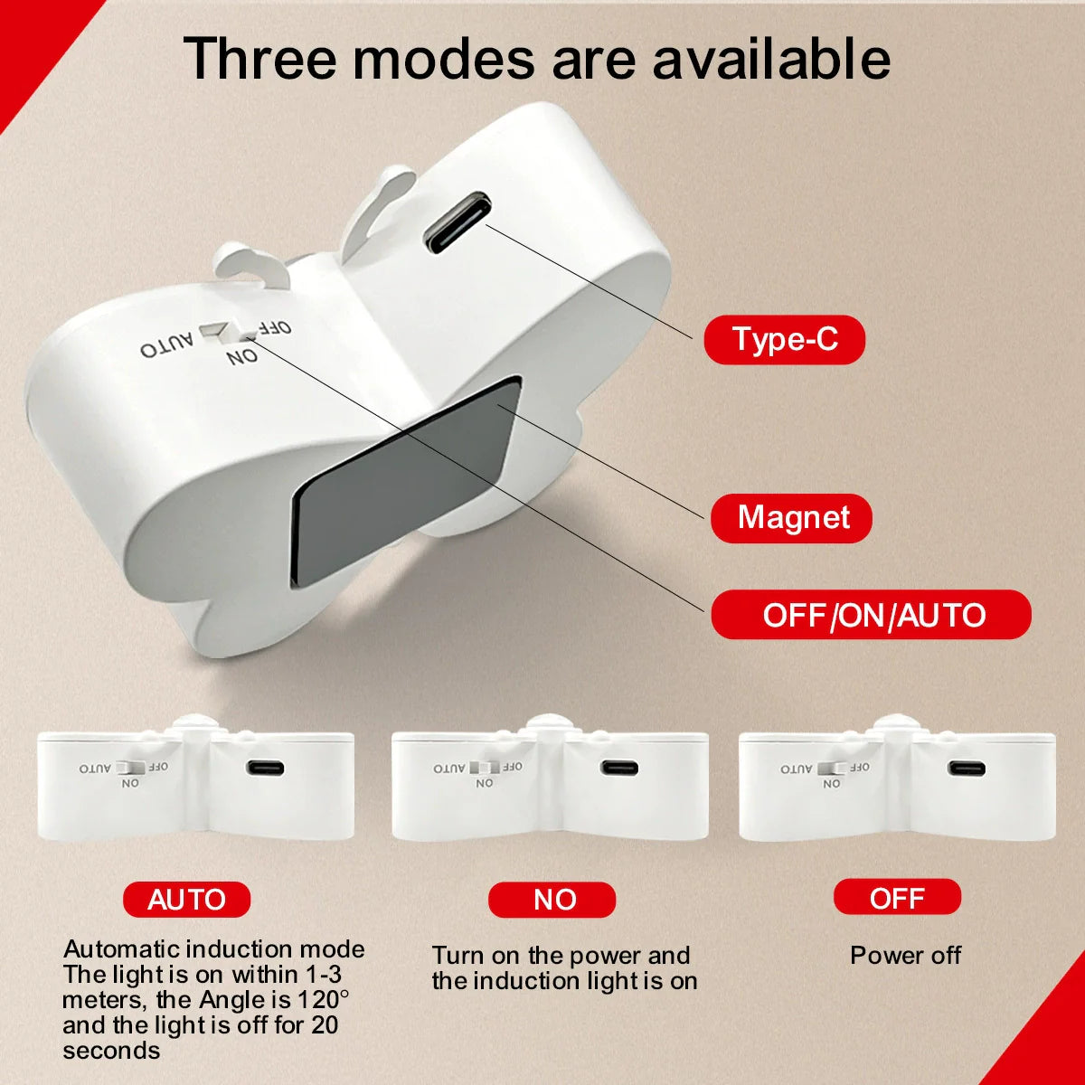 Rechargeable Human Sensor Magnetic Wall Lamp